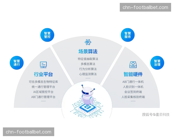 内容推荐算法机制持续透明化改进 提升用户信任度