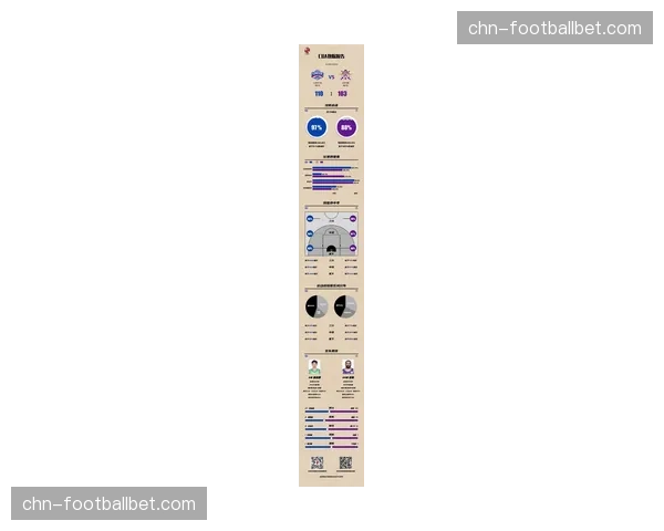 【2026年4月CBA联赛低位防守体系趋势分析·筹办·通讯探访：CBA视频回放中心如何通过多角度录像辅助裁判判罚低位防守犯规
